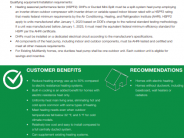 Installation Requirements