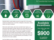 Hot saving for hot water