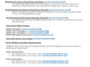 Simplified Rebate list
