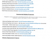 Rebate Programs