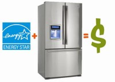 Appliances